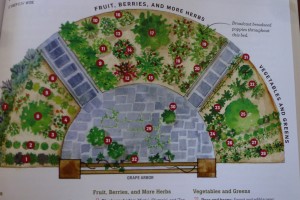 Debra Prinzing's garden design in Groundbreaking Food Gardens